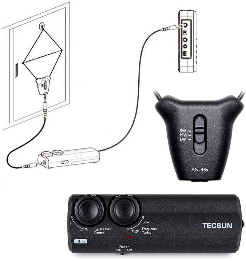 TECSUN AN-48X Antenna attiva LW/MW/SW