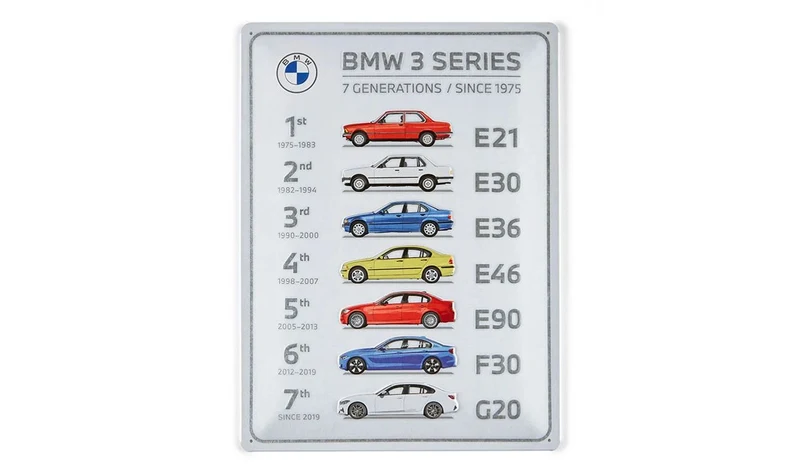 Cartel de hojalata Serie 3 BMW OEM 80235B81115, decorativo para entusiastas y coleccionistas. Válido para BMW. Original BMW.