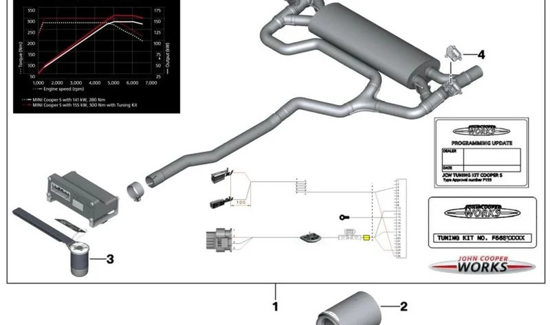 Tuningkit JCW OEM 11122450143 para MINI Clubman F54, Countryman F60. Original MINI.