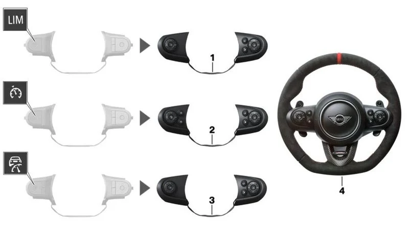 Interruptor volante multifuncional deportivo OEM 61316814564 para MINI F56, F55, Clubman F54, Cabrio F57, Countryman F60... y más. Original MINI.