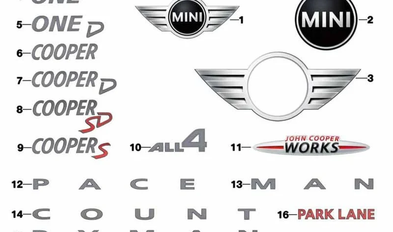 Inscripción trasera OEM 51149811768 para MINI Countryman R60 (2010-2016). Original MINI.