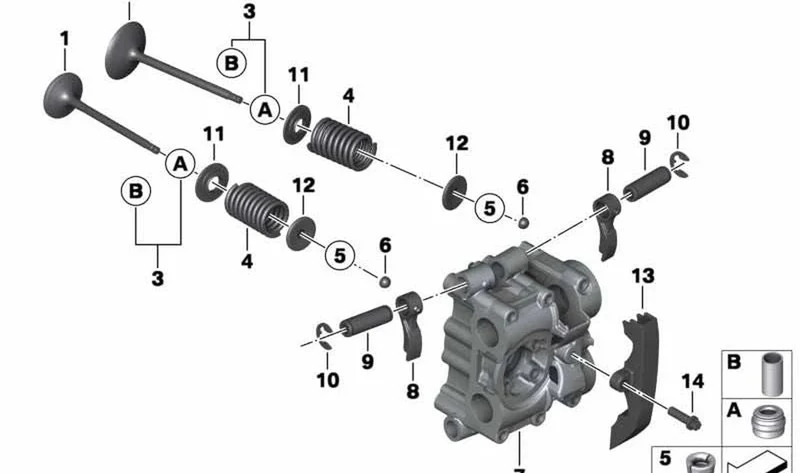 Clip de seguridad OEM 07119932872 para motos BMW R1200GS, R1200RT, R nineT... y más. Original BMW Motorrad.